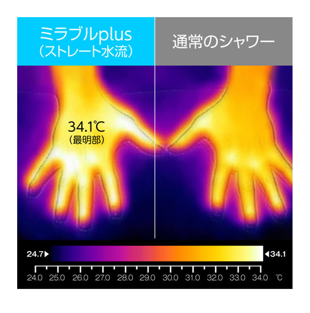 サーモグラフィー